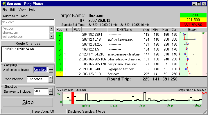 To download a 30-day trial of PingPlotter - click here for Nessoft